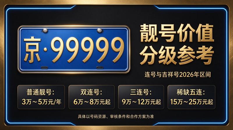 行业资讯1